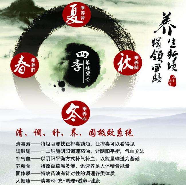 哪里可以办赛勒学院成绩单